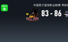 CBA战报：北京86-83险胜江苏取CBA3连胜，卡德雷-格雷20分