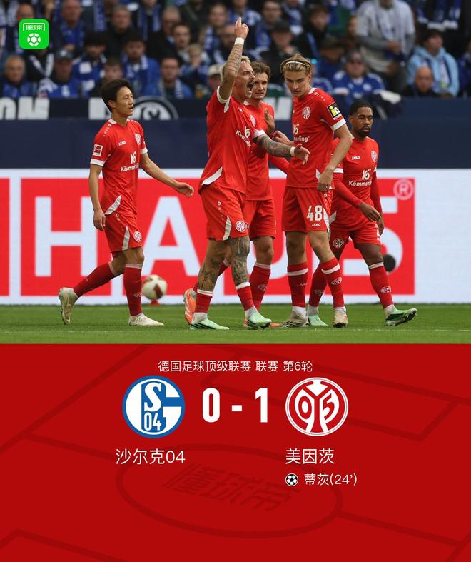 美因茨1-0客胜沙尔克04，蒂茨破门，卡里乌斯屡献神扑